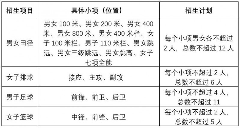 微信图片_20200109153527