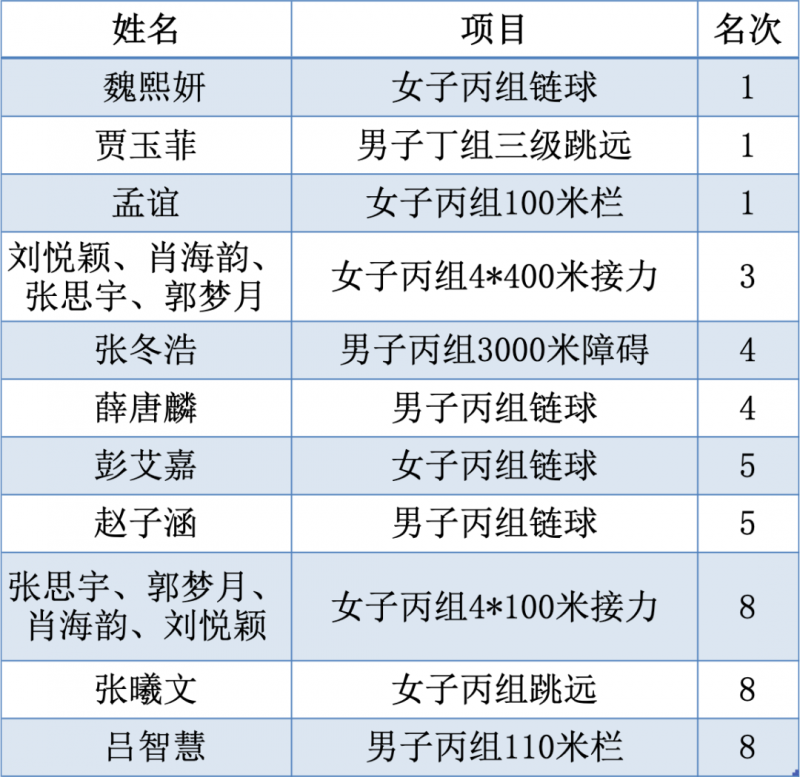 微信图片_20210811223100